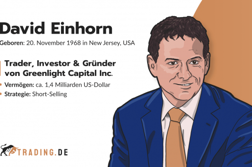 David Einhorn. Trader, Investor und Gründer von Greenlight Capital Inc., Vermögen 1,4 Milliarden US-Dollar, Short-Selling