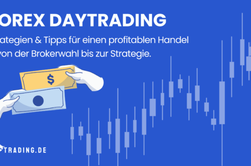 Daytrading Forex Visual