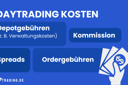 Daytrading Kosten Visual