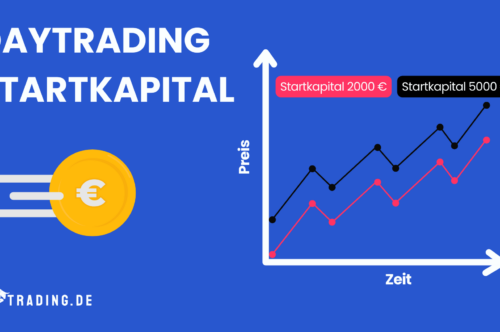 Daytrading Startkapital