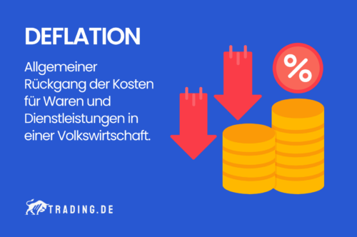 Deflation Definition & Erklärung