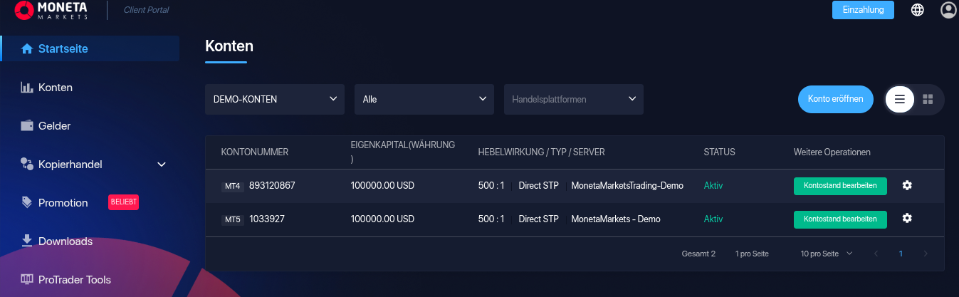 Moneta Markets Demokonten