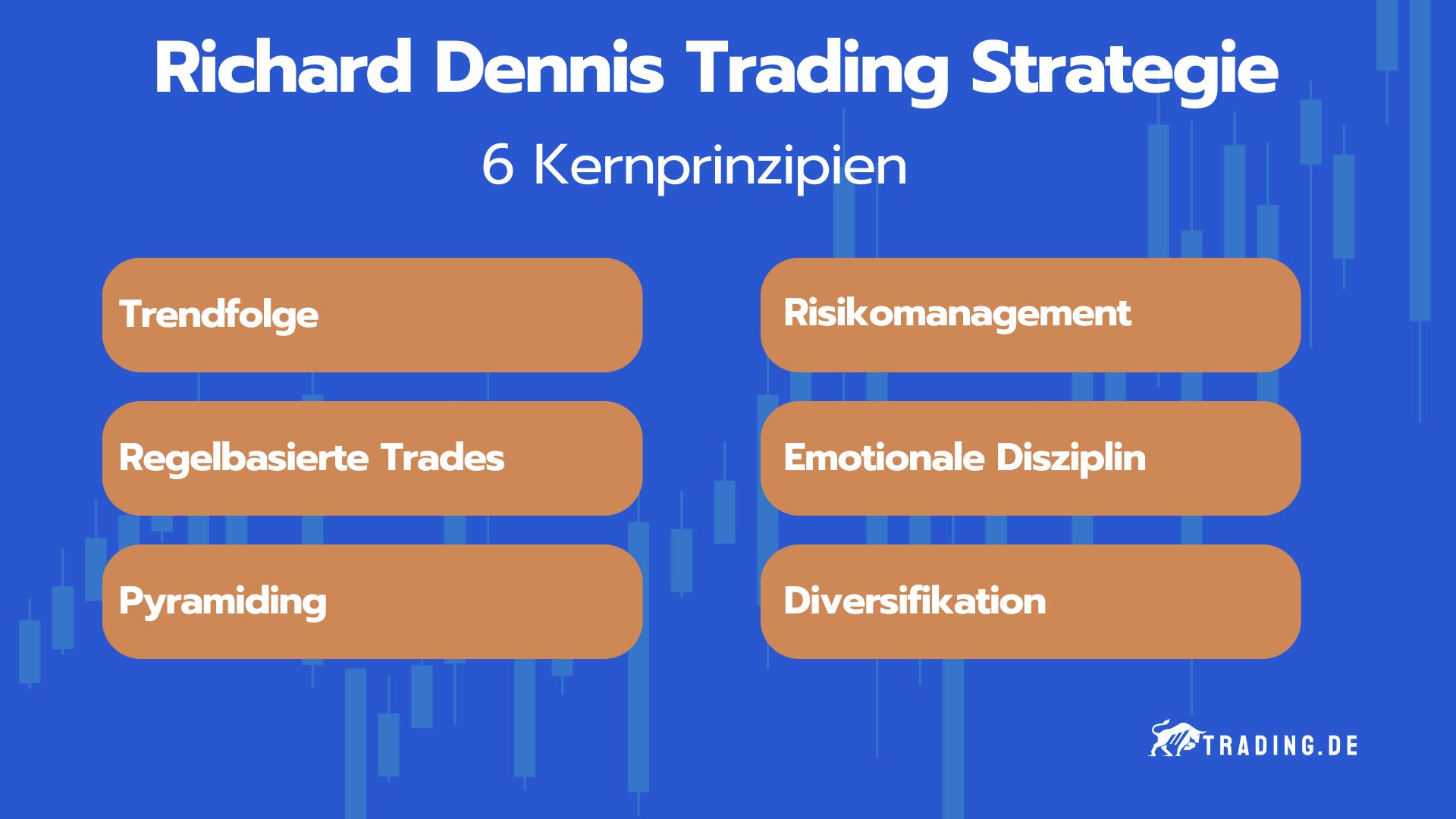 Kernprinzipien von Richard Dennis Trading Strategie