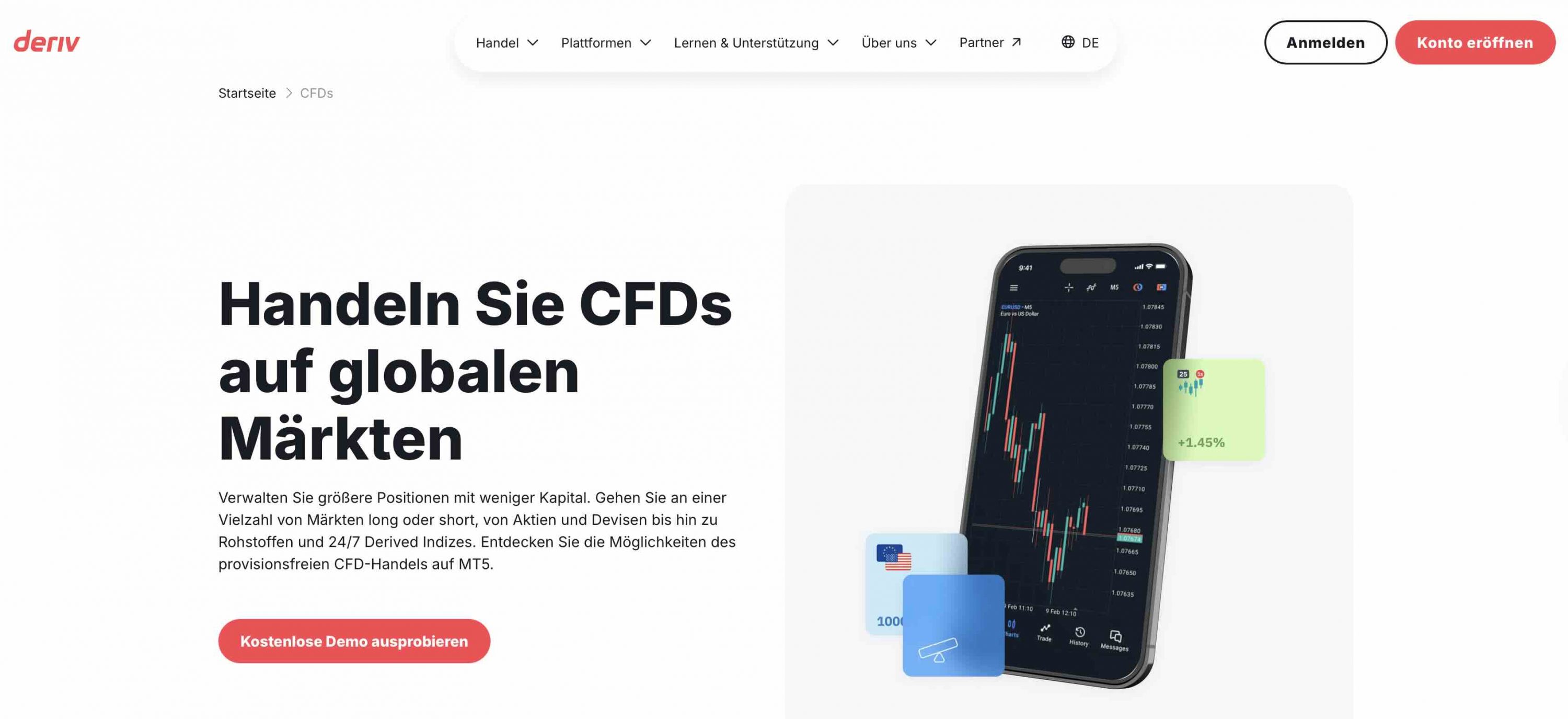Deriv CFDs