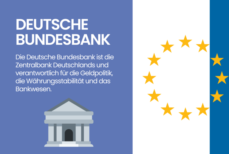 Deutsche Bundesbank ++ Definition & Erklärung | Trading.de