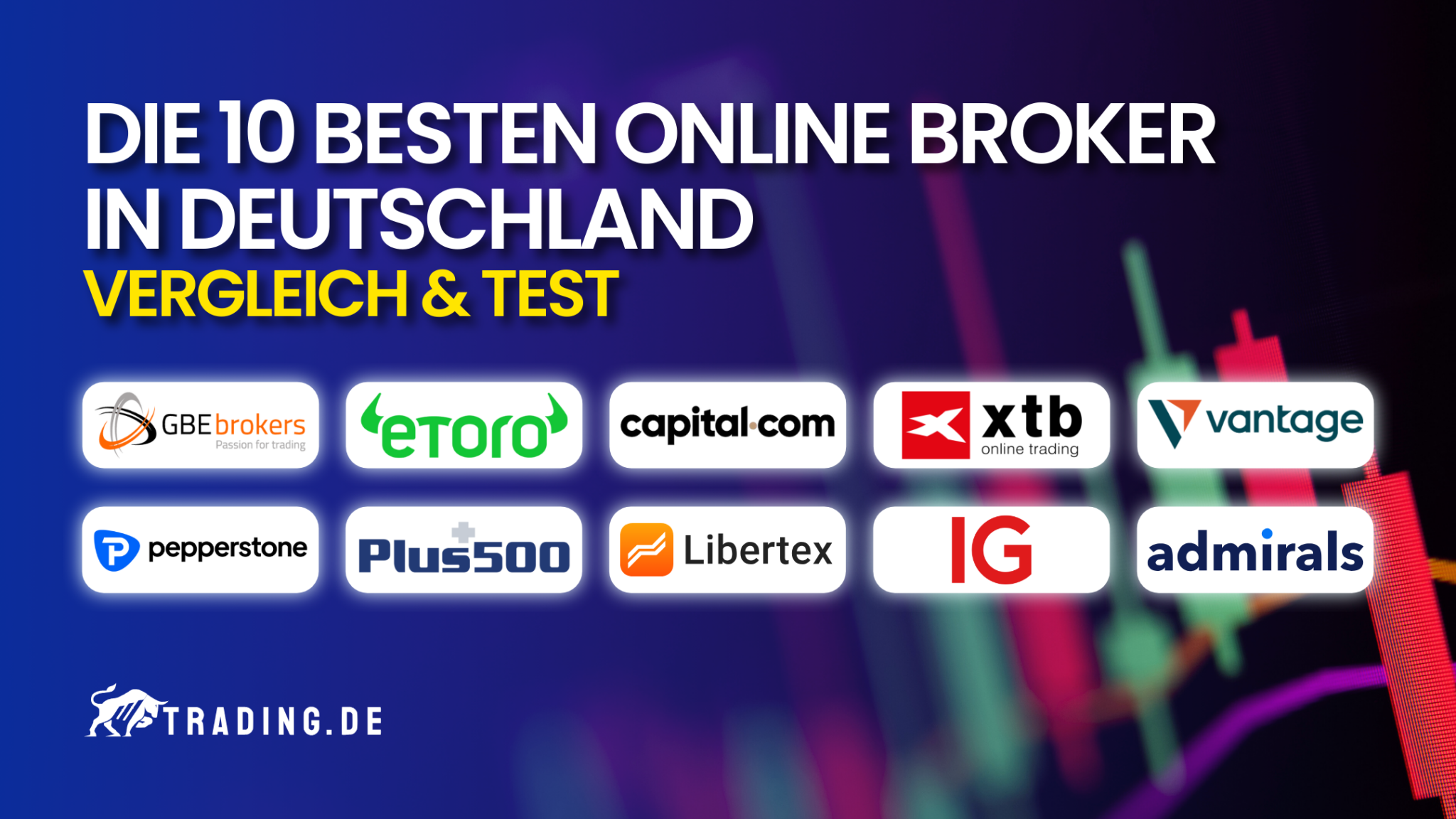 10 Besten Trading Broker Für Deutsche Trader | Vergleich