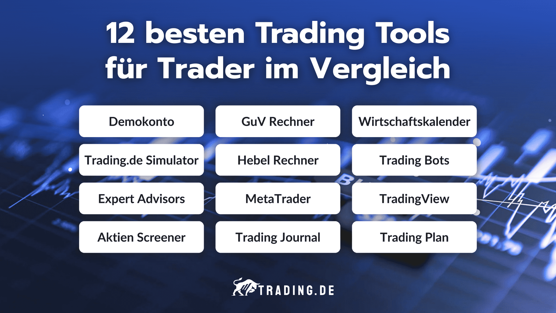 Die 12 besten Trading Tools im Vergleich