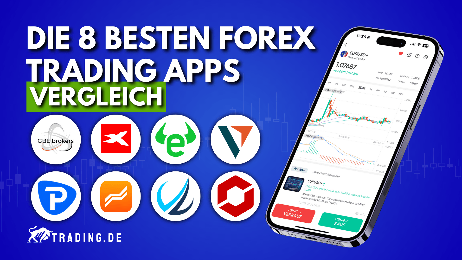Die 8 besten Forex Trading Apps