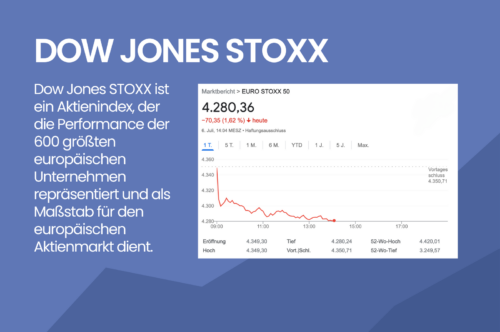 Dow Jones STOXX