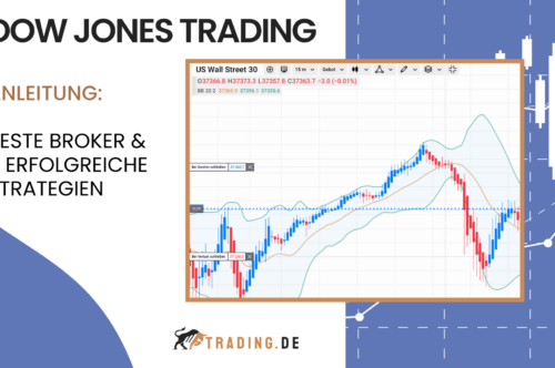 Dow Jones Trading