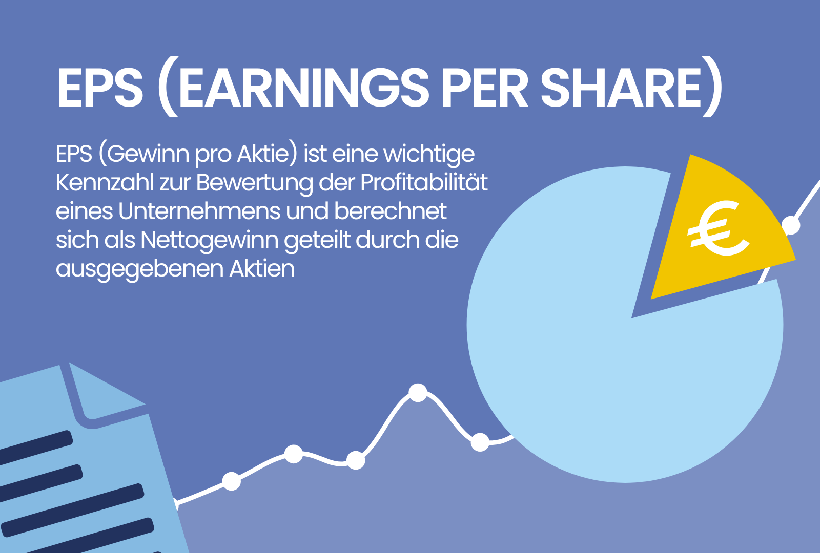EPS (Earnings per Share)