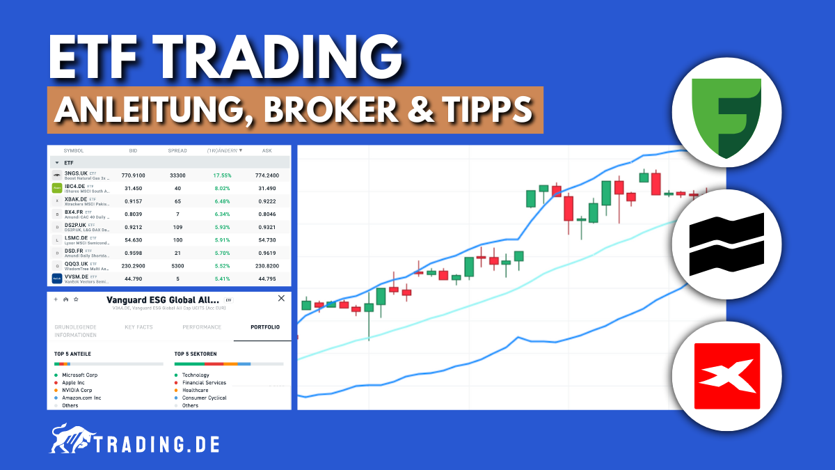ETF Trading Anleitung, Plattformen Broker & Tipps, Strategien