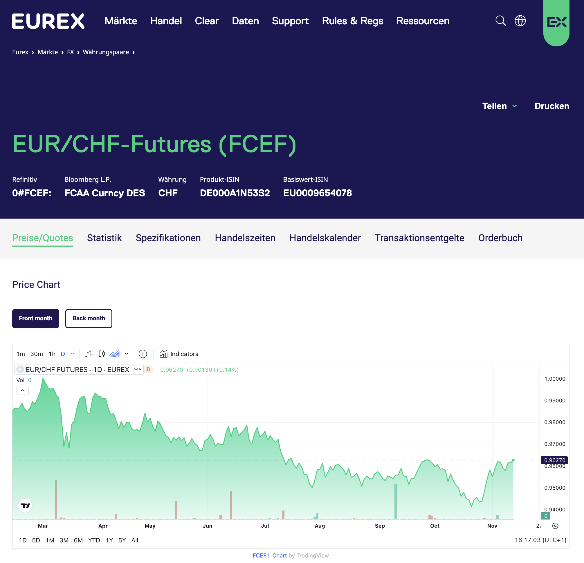 EUR/CHF-Futures (FCEF) handeln bei EUREX