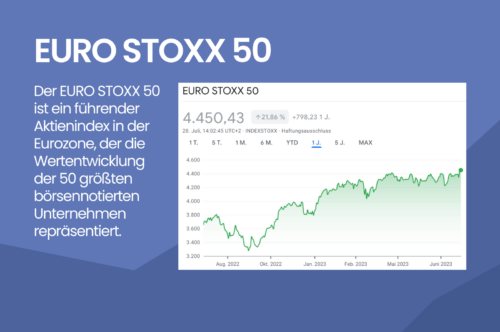 EURO STOXX 50