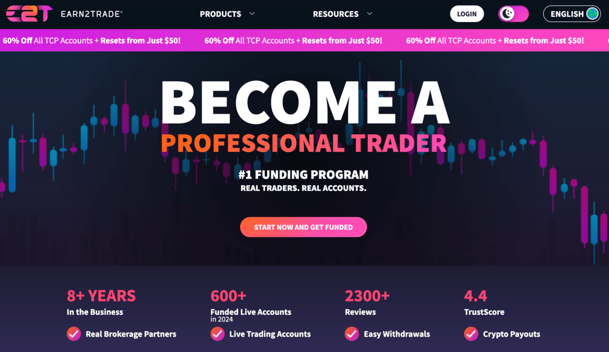 Earn2Trade Webseite – Prop Trading Firma