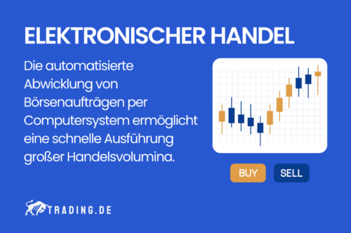 Elektronischer Handel Definition und Erklärung