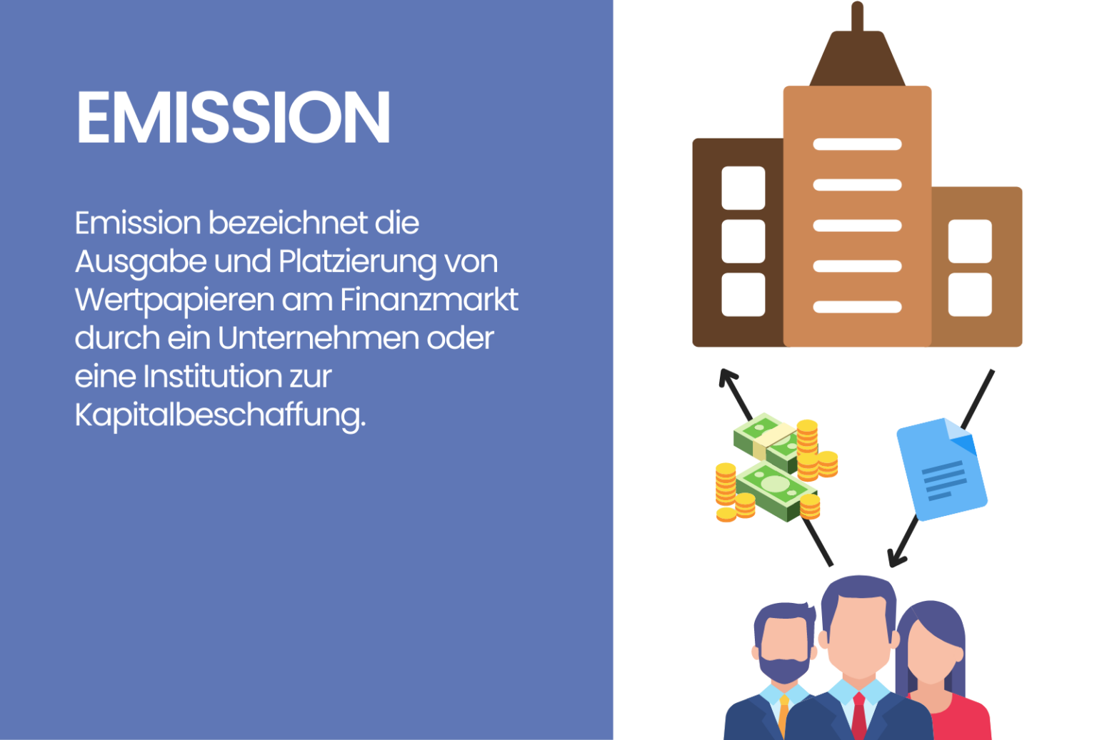 Was heißt Emission? ++ Definition & Erklärung Trading.de