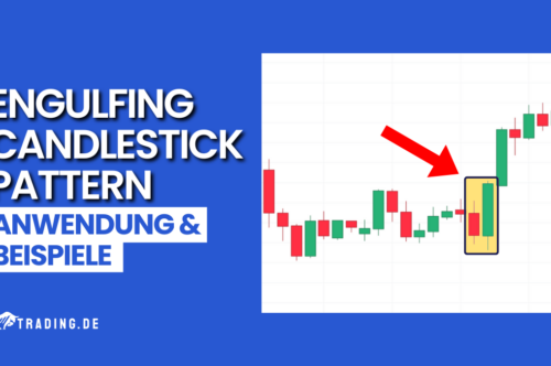 Engulfing Candlestick Pattern Anwendung und Beispiele