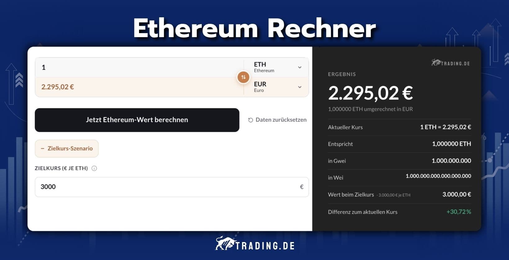 Ethereum Rechner
