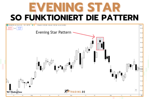 Evening Star Pattern erklärt & anwenden _ Beispiele