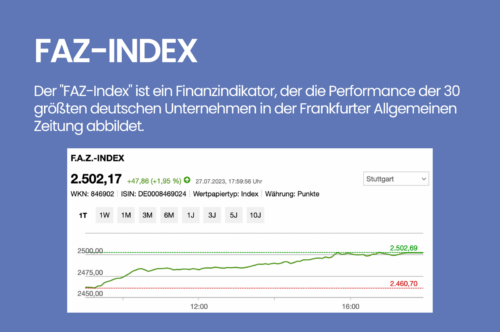 FAZ-Index