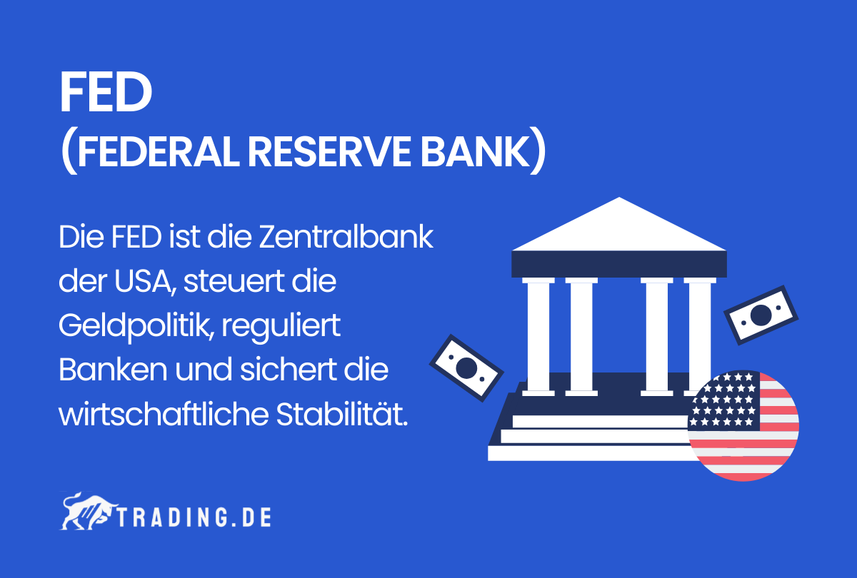 FED (Federal Reserve Bank) Definition und Erklärung