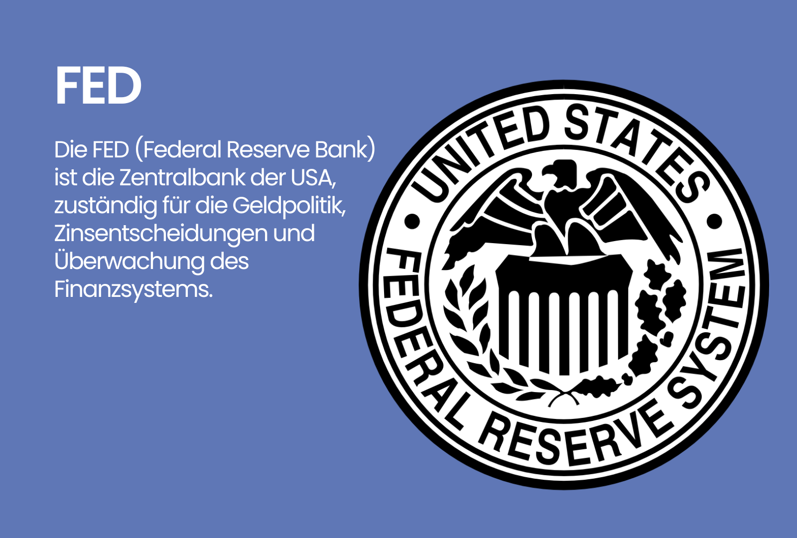 United States Federal Reserve System FED erklärt
