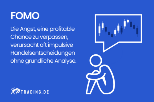 FOMO im Trading Definition und Erklärung