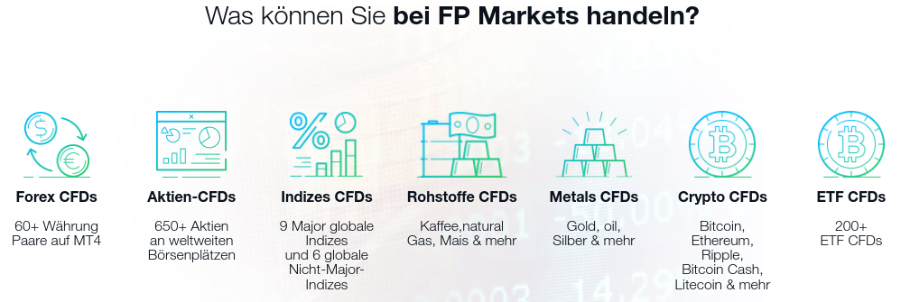 Auflistung der wichtigsten Assets, die bei FP Markets verfügbar sind