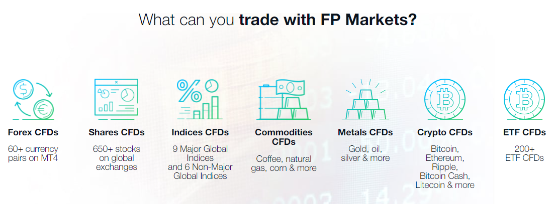 FP Markets Rohstoff CFD