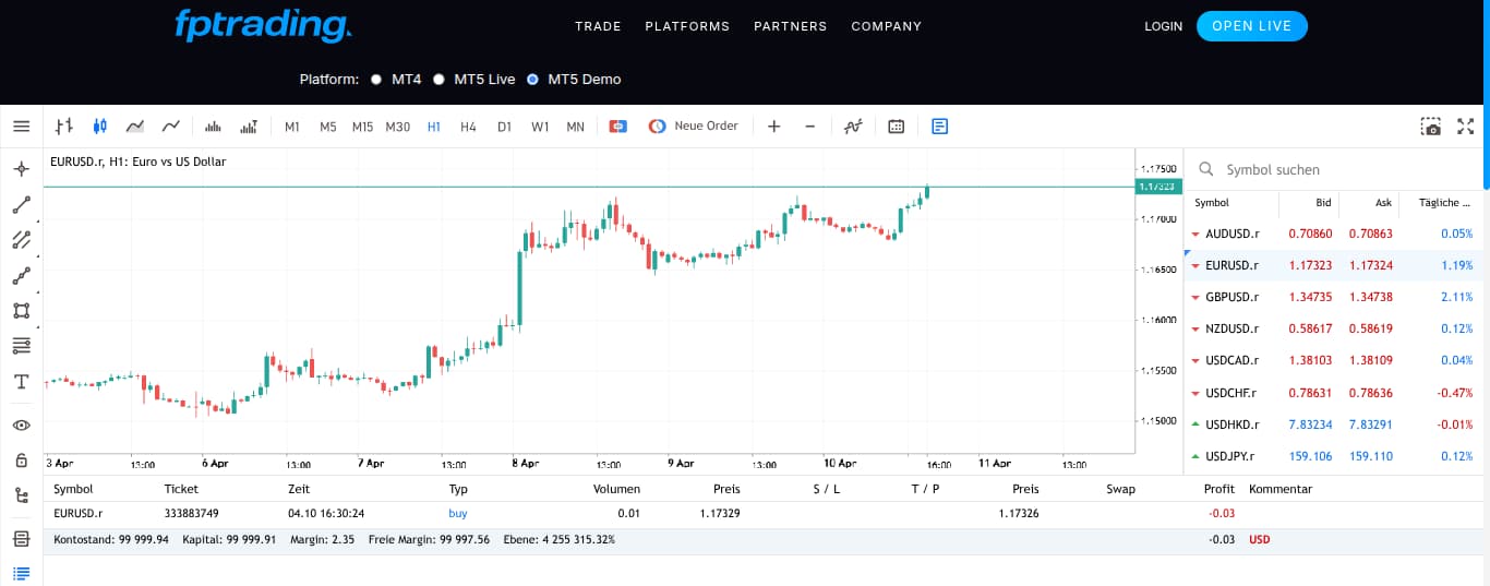 Handel über FP Trading mit MT5 Maske