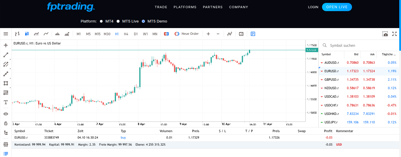 MT5 Webtrader mit Charts für FP Trading