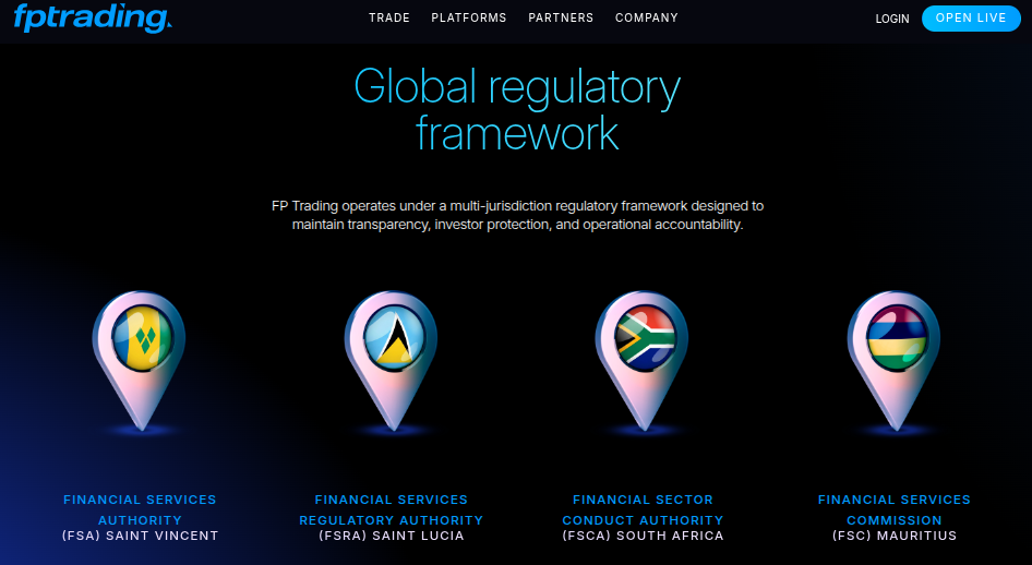 FP Trading Lizenzen