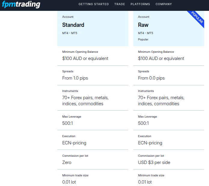 Übersicht Trading Konten FPM Trading