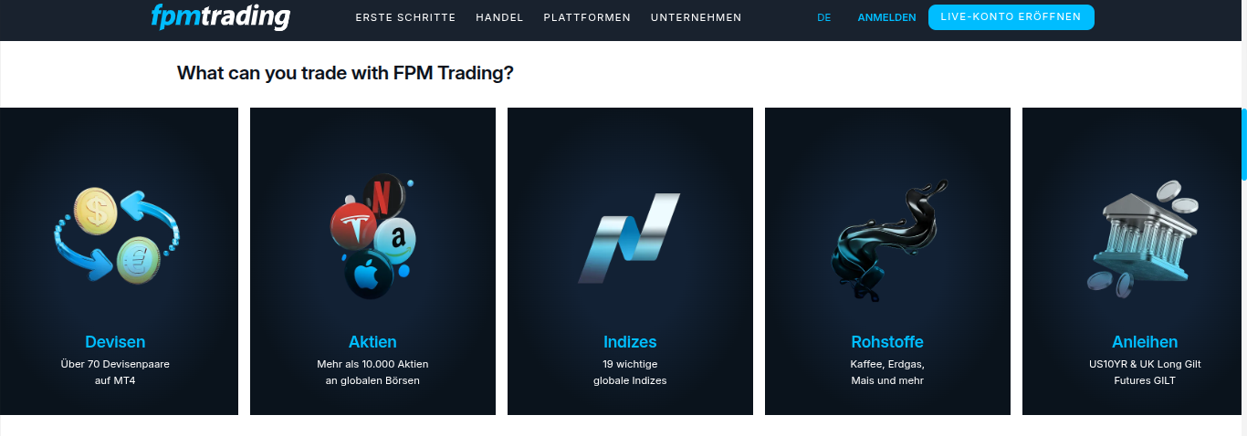 Angebotene CFD Produkte bei FPM Trading