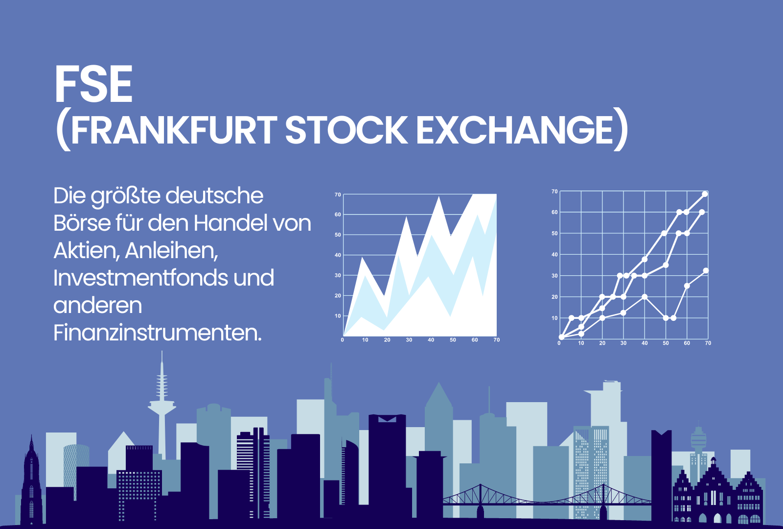 FSE (Frankfurt Stock Exchange)