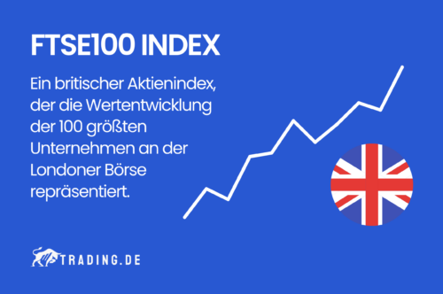 FTSE100 Index Definition & Erklärung