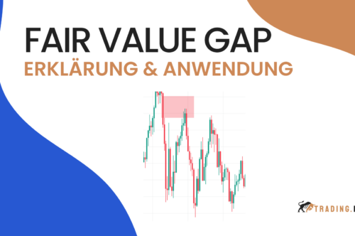 Fair Value Gap Erklärung & Anwendung
