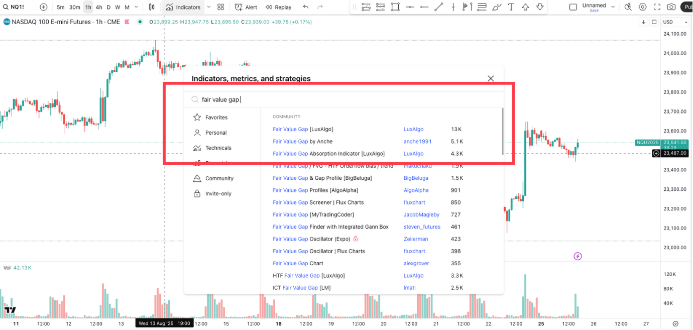 Liste aller Fair Value Gap (FVG) in Tradingview öffnen