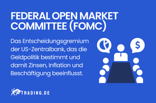 Federal Open Market Committee (FOMC) Definition und Erklärung