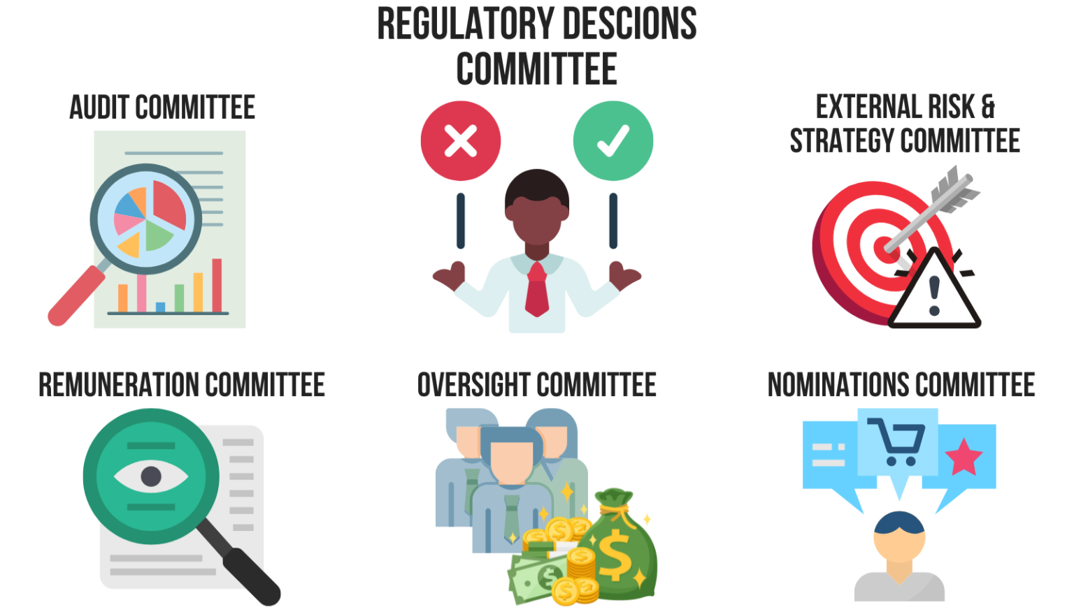 financial conduct authority case study