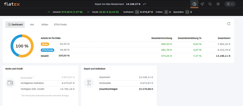 Flatex Plattform Flatex next