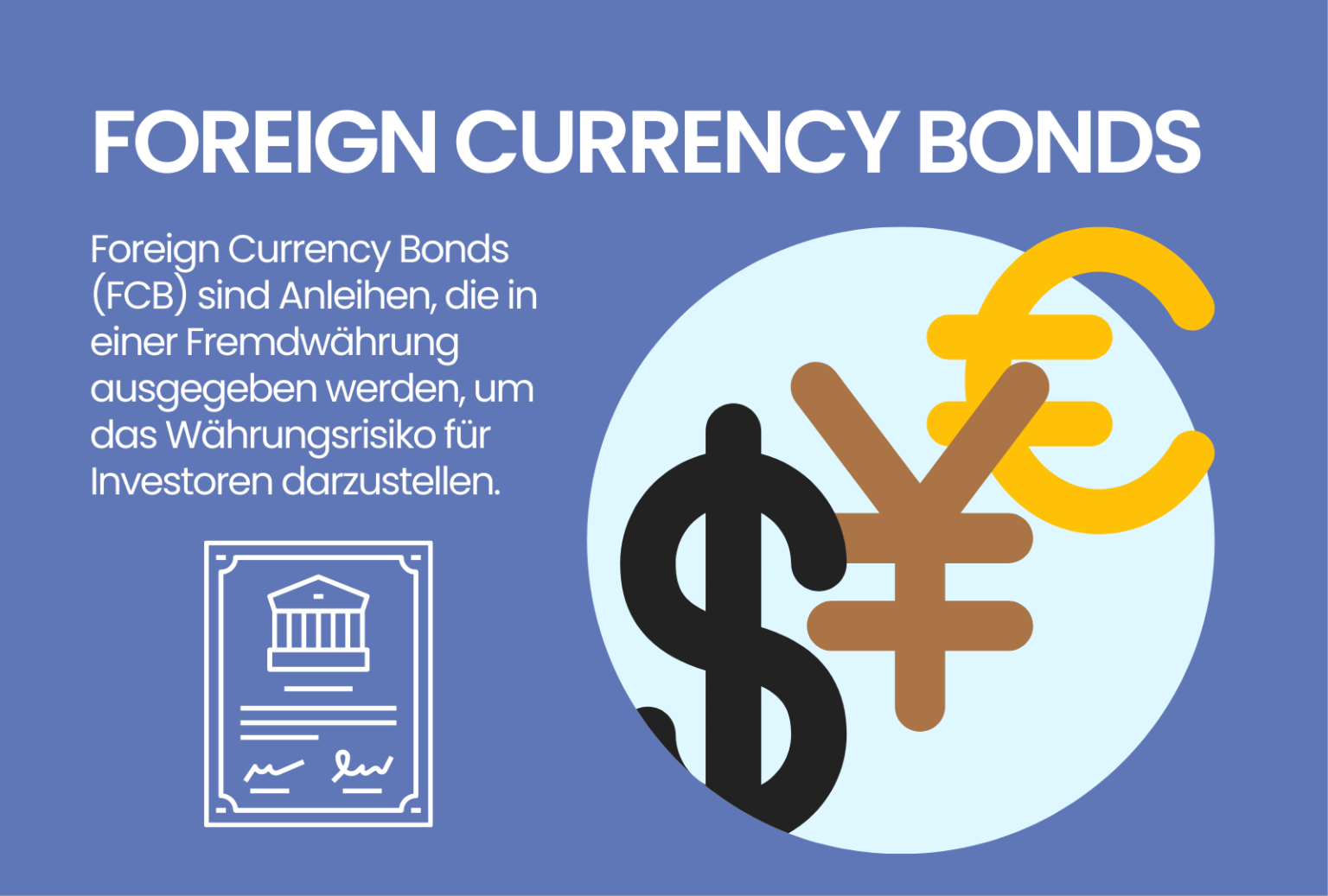 Foreign Currency Bonds (FCB) einfach erklärt | Trading.de