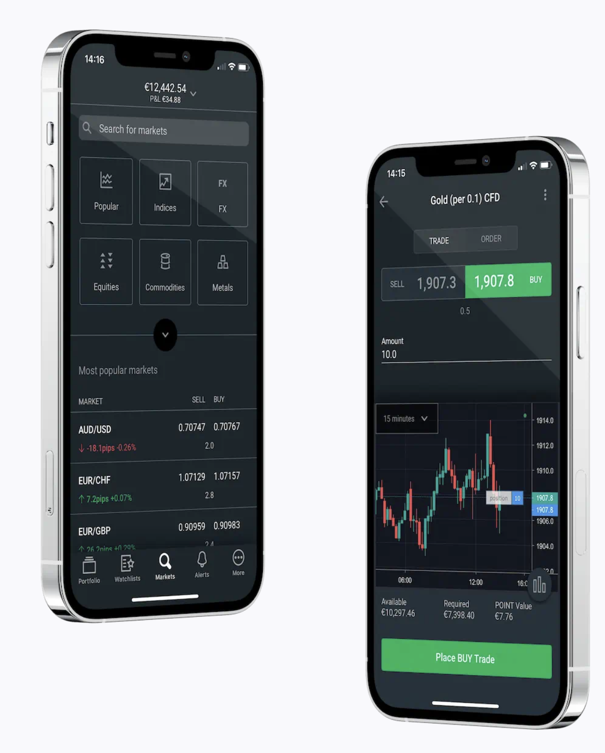 FOREX.com App