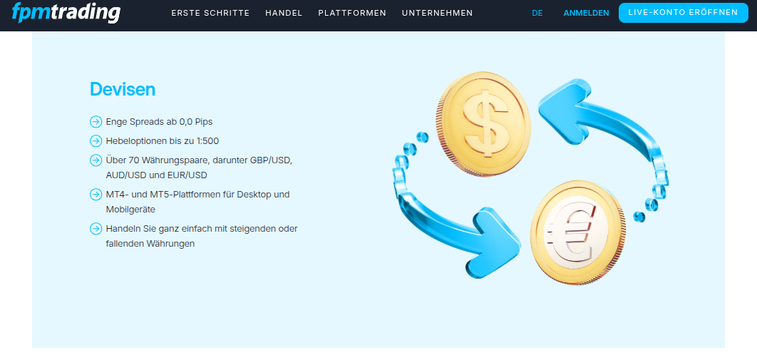 FPM Forex Trading Demo