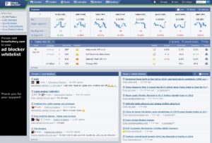 Trade Forums Die 12 Top Besten Deutschen Trading Foren im Check!
