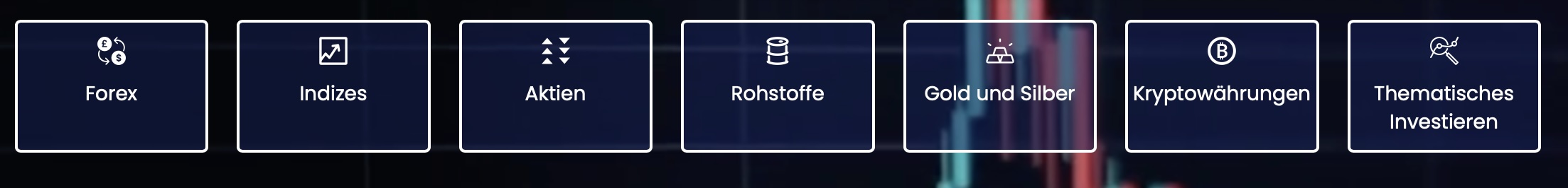 Anlageklassen von FOREX.com