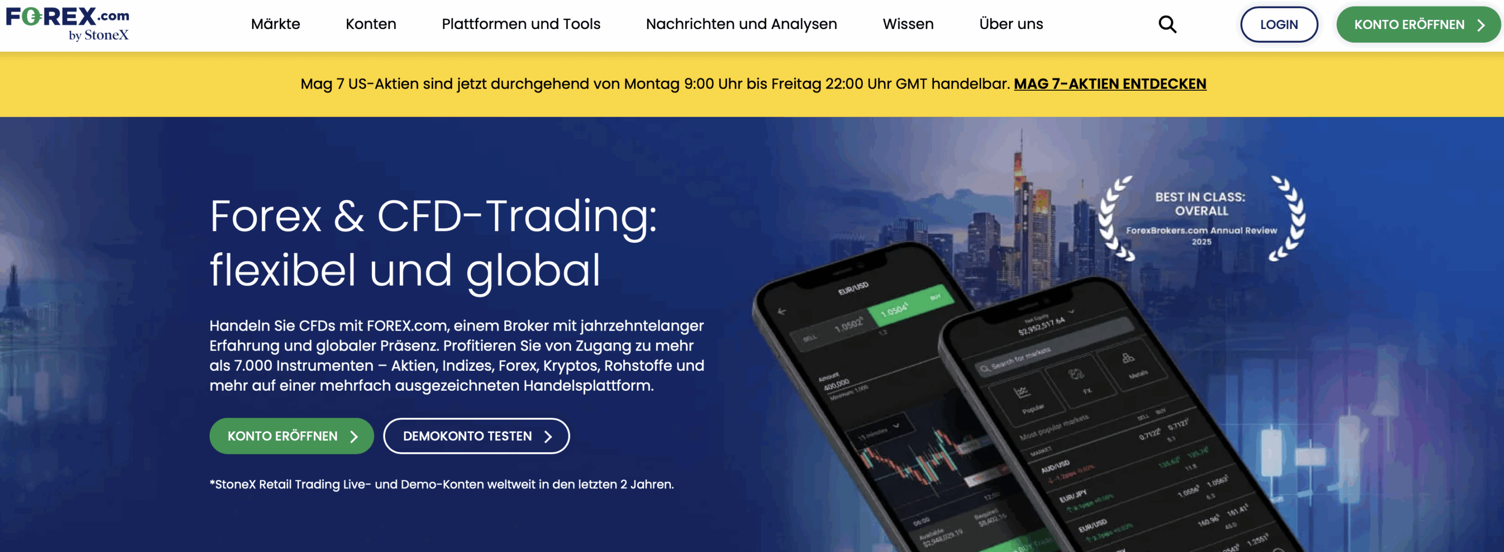 Forex.com Deutsche Website