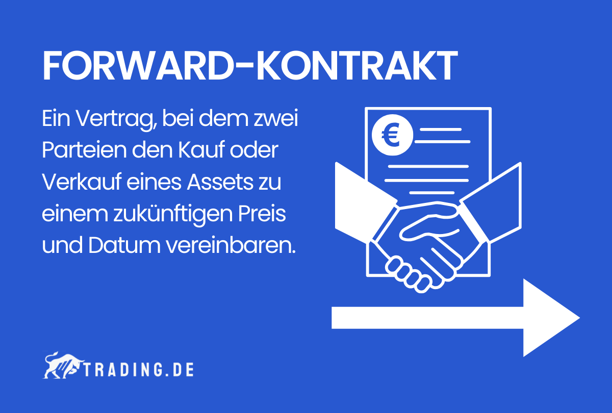 Forward-Kontrakt