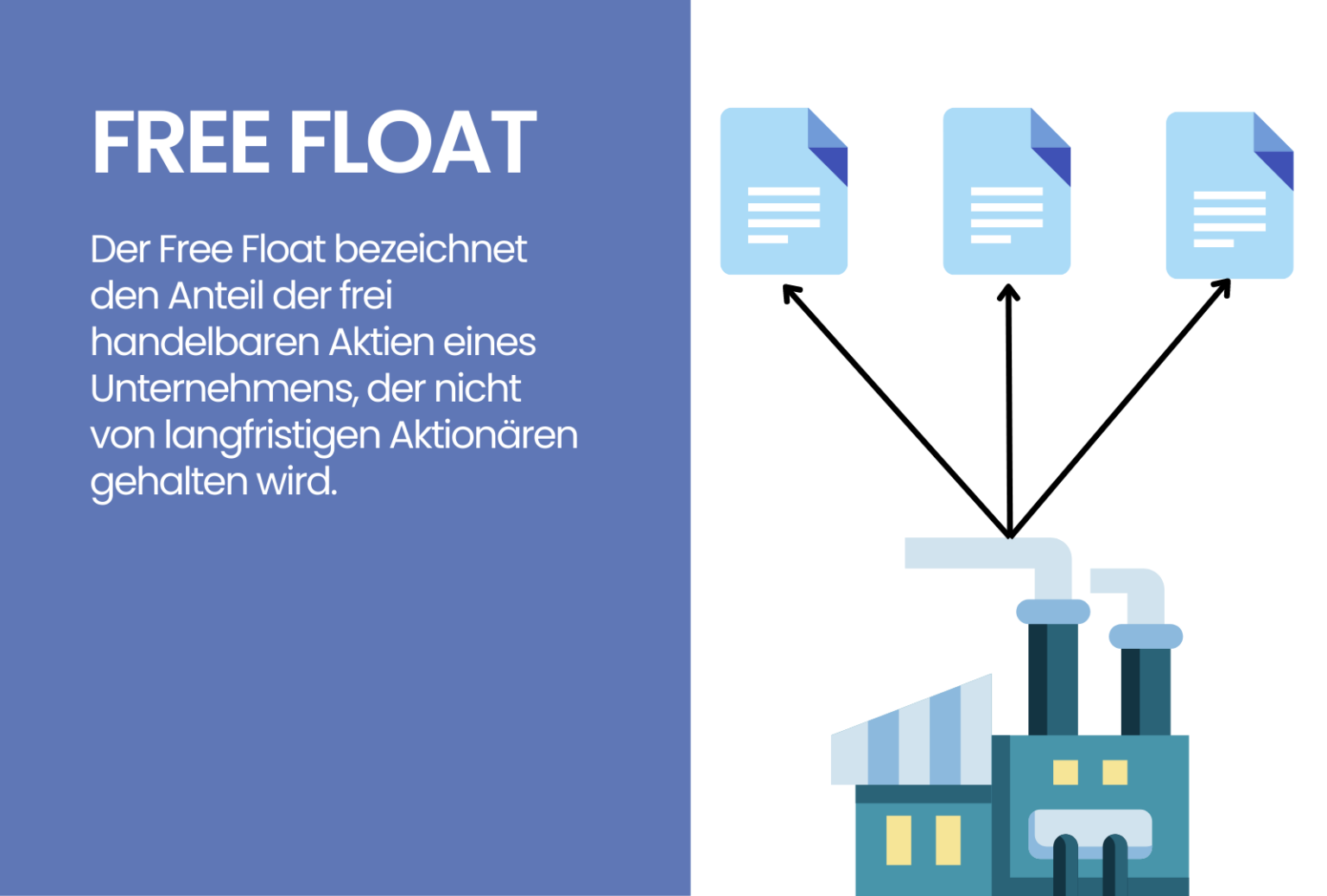 Free Float ++ Definition & Beispiele Trading.de